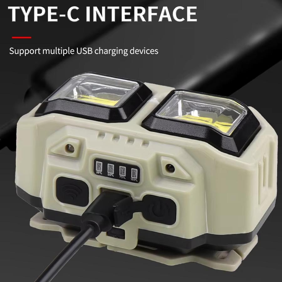 COB LED Headlamp Rechargeable  - Christmas Lights Outdoor avis et prix