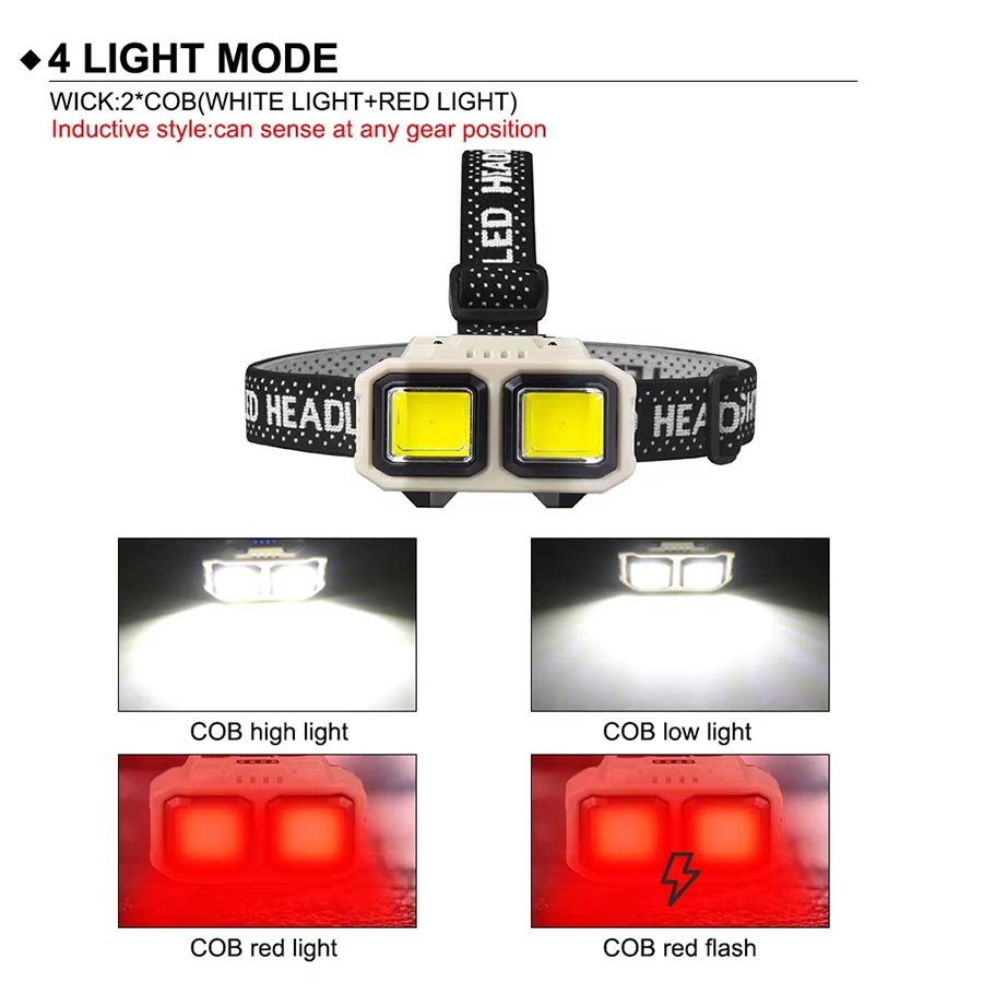 COB LED Headlamp Rechargeable  - Christmas Lights Outdoor avis et prix